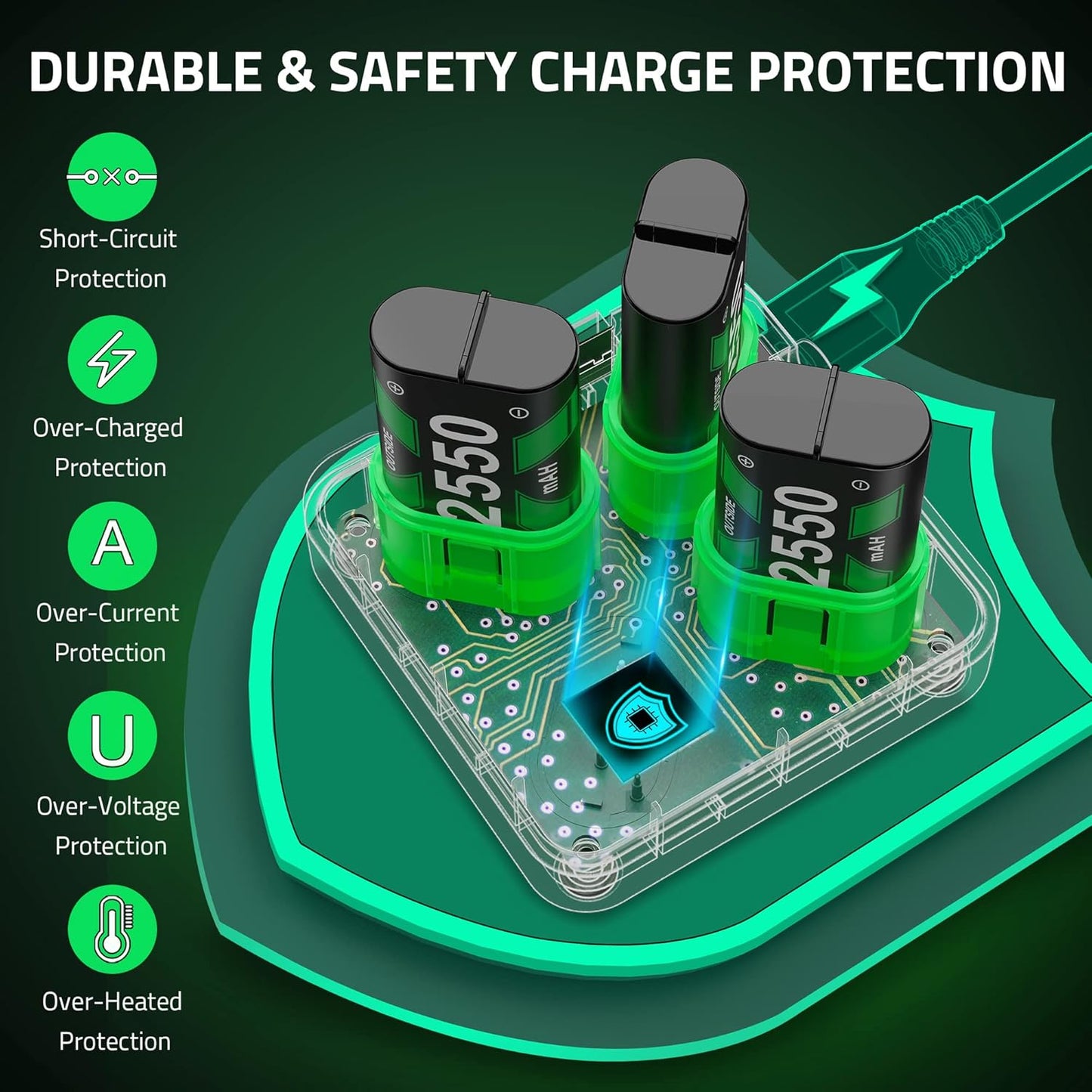 Charger for X-1 Controller Battery Pack, 4X 2550Mah Rechargeable Battery Packs Charging Station, Battery Charger Accessories Kit for X-1/Series X|S/One S|X/One Elite Controllers, Xbox 360 Batteries