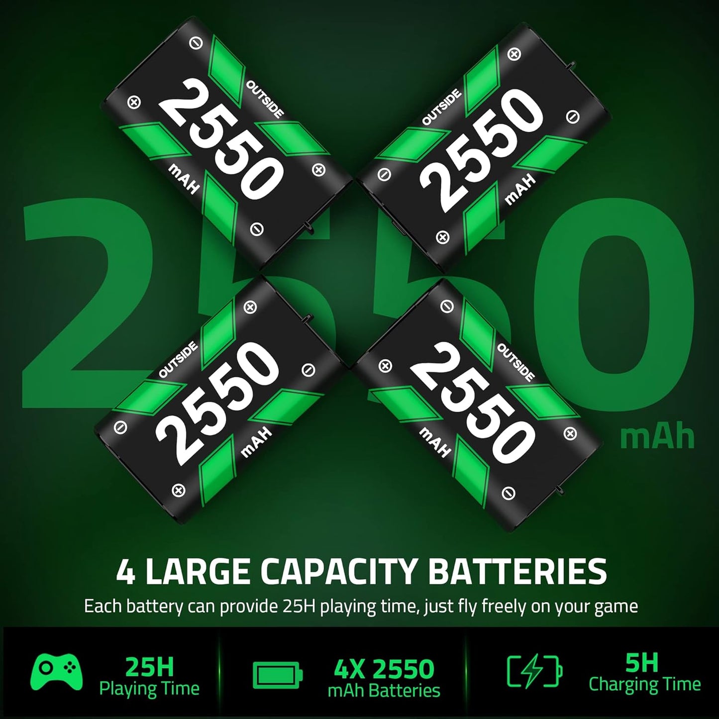 Charger for X-1 Controller Battery Pack, 4X 2550Mah Rechargeable Battery Packs Charging Station, Battery Charger Accessories Kit for X-1/Series X|S/One S|X/One Elite Controllers, Xbox 360 Batteries